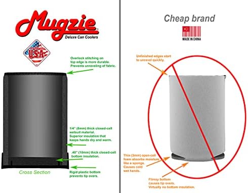 Охладител за консерви Mugzie Deluxe (произведено в САЩ) - Висококачествен неопреновый материал за неопрен, Изолатор за кутии от напитки или бутилки от бира с енергийната ?