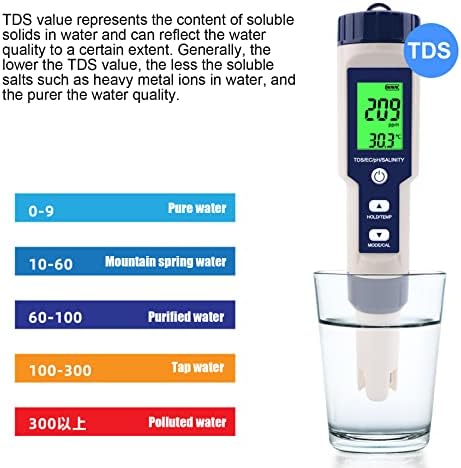 EZ-9909 5 в 1 Монитор на Качеството на водата Тестер ЕО Метър Многофункционален TDS/ЕО/PH/Соленост/Температура на Монитора Сензор Сонда Тестов Комплект Тест Писалка за Аквариуми Хидропоника Лабораторен Басейн Питейна