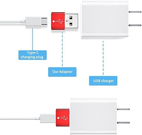 Адаптер BoxWave е Съвместим с Smartisan Nut Pro (адаптер от BoxWave) - Устройство за превключване на порта USB-A-C (5 бр.), USB Type-C OTG USB-A Преобразува данни за таксуване за Smartisan Nut Pro - Сребрист металик