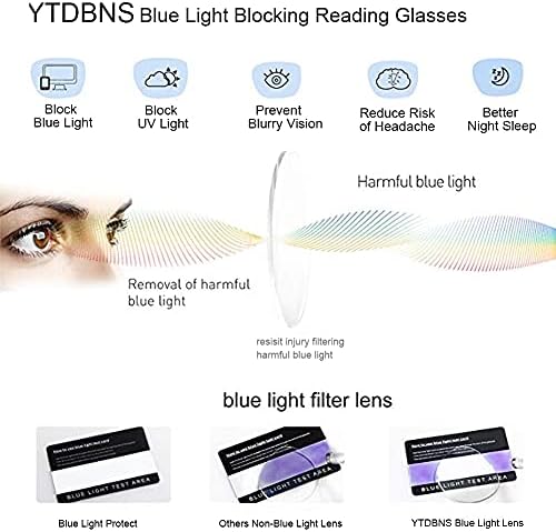 YTDBNS Очила За четене със заключване Синя Светлина - Компютърни Ридеры Женски, 2 опаковки, Ультралегкие Очила Cateye, Намалява Умората на очите + 2,5