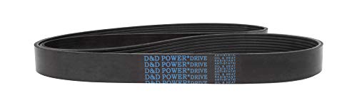 Авто Взаимозаменяеми колан D&D PowerDrive 25050490 NAPA