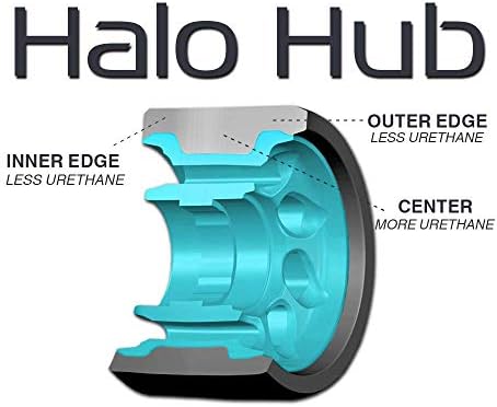 Колела Radar - Halo - Колела за ролери - 4 комплекта колела 38 x 59 mm