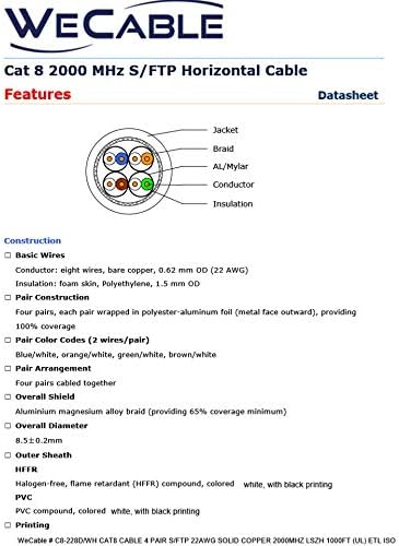 175' Бял Кабел Cat 8 S/FTP 2000 Mhz Проверени 40 gbps Ethernet ХАЛОГЕННИ Конектори Cat 8 RJ-45