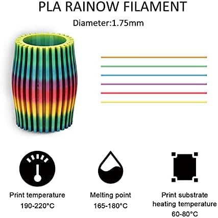 Zrong PLA Цветни Конци с нажежаема Жичка 1 кг 1,75 мм Нишки 3D принтер за 3D-Принтери, Материали За печат Дръжка
