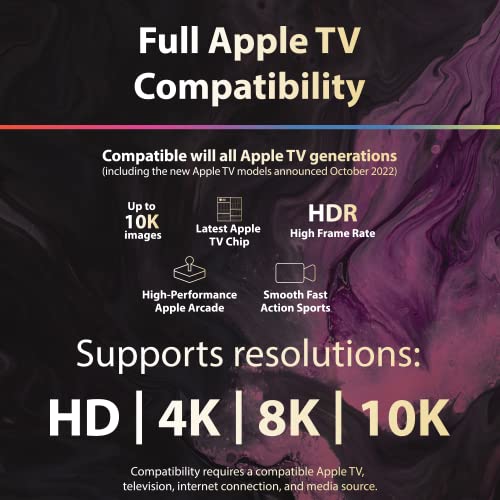 TotalMount Cinema Grade – Позлатен кабел HDMI за Apple TV – HD, 4K, 8K и 10K – Пълна съвместимост с Apple TV (6 фута)