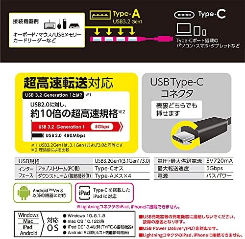 USB-хъб Nakabayashi Z8783 Digio2, USB 3.2 Gen1, 4-Портов Енкодер Type-C, Стъклен Hub, Черен