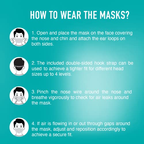 Маски за лице DR. САЙ KN95, Дишащи и Удобни Защитни Маски | Comfortable Safety Mask, Сгъване | Прахозащитен маска с предпазни чаши (Бели (опаковка от 25 парчета))