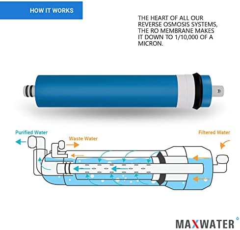 Максимален набор от филтри за смяна на водата за Стандартна 5-степенна система за филтриране на вода с обратен Осмосом 50 Мембранни филтри GPD RO - 12 X - Филтри за вода стандартна големина 10 инча