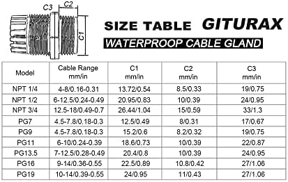 Комплект кабелни приемник GITRUAX (NPT 1/2, 20 бр.) водоустойчив кабел, който минава през конектори кабели, жак за облекчаване на напрежението на кабела, анти-стареене и не се разсейва, IP68, подходящ за кабел, диаметър