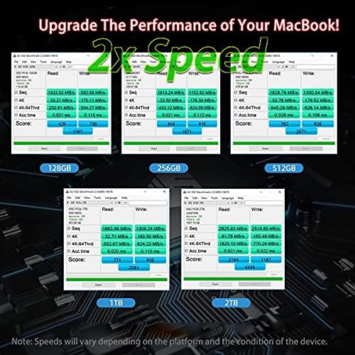 Твърд диск Reletech SSD 512GB NVMe M. 2 поколение 3x4 за MacBook Air (средата на 2013-2017) MacBook Pro (Ретина, на края на 2013 - средата на 2015 г.) Mac Pro (2013 г.) и Mini (2014), iMac (2013-2017) (P400M, 512 GB)